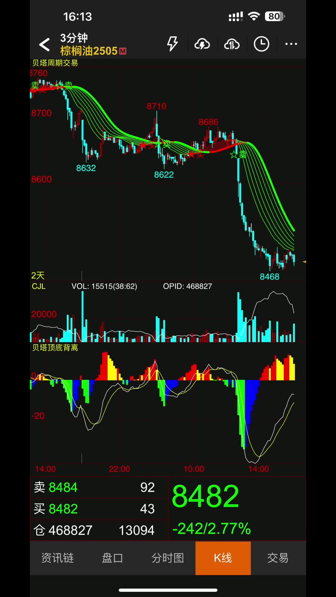 量化基金(量化基金排名一览表) 量化基金(量化基金排名一览表)