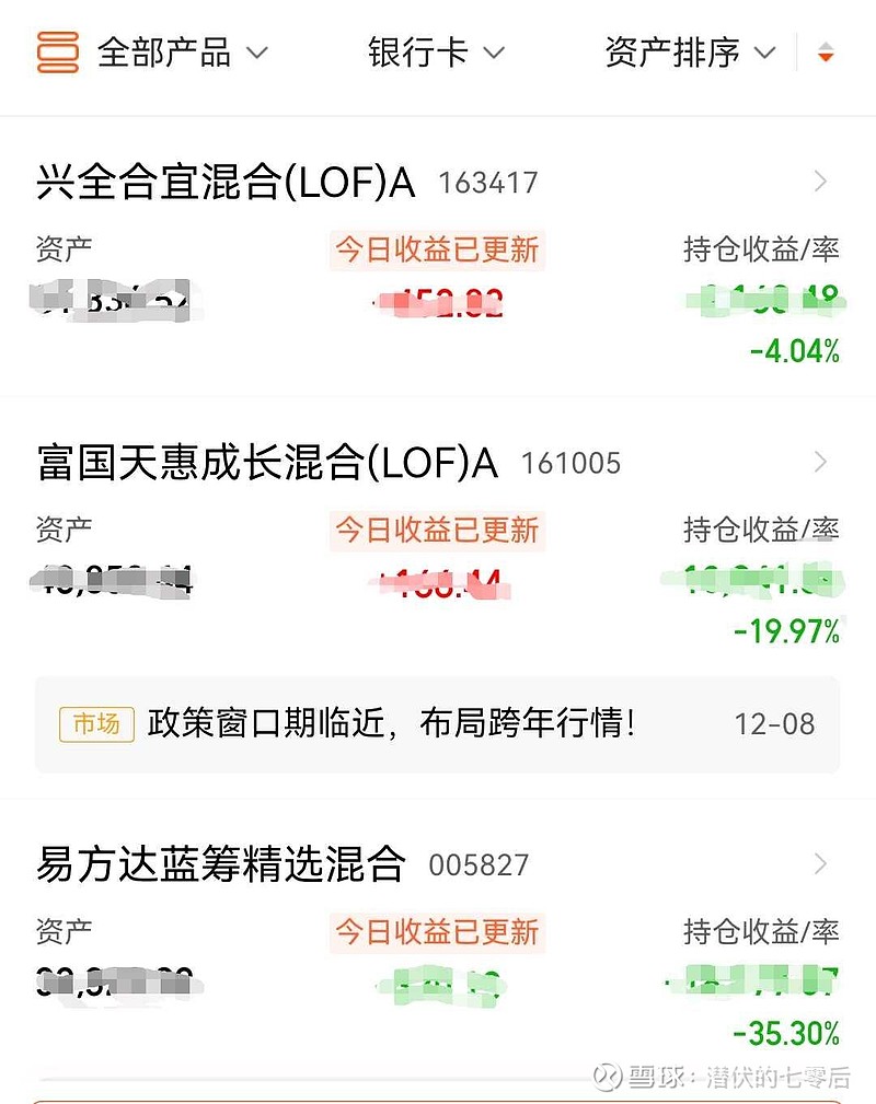 富国天惠成长混合基金161005(富国天惠成长混合基金161005值得买吗)