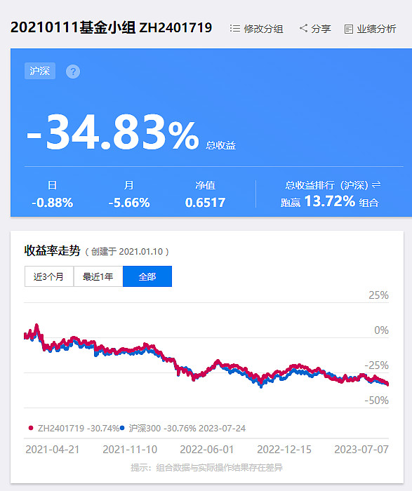 场内基金(场内基金交易规则及费用)