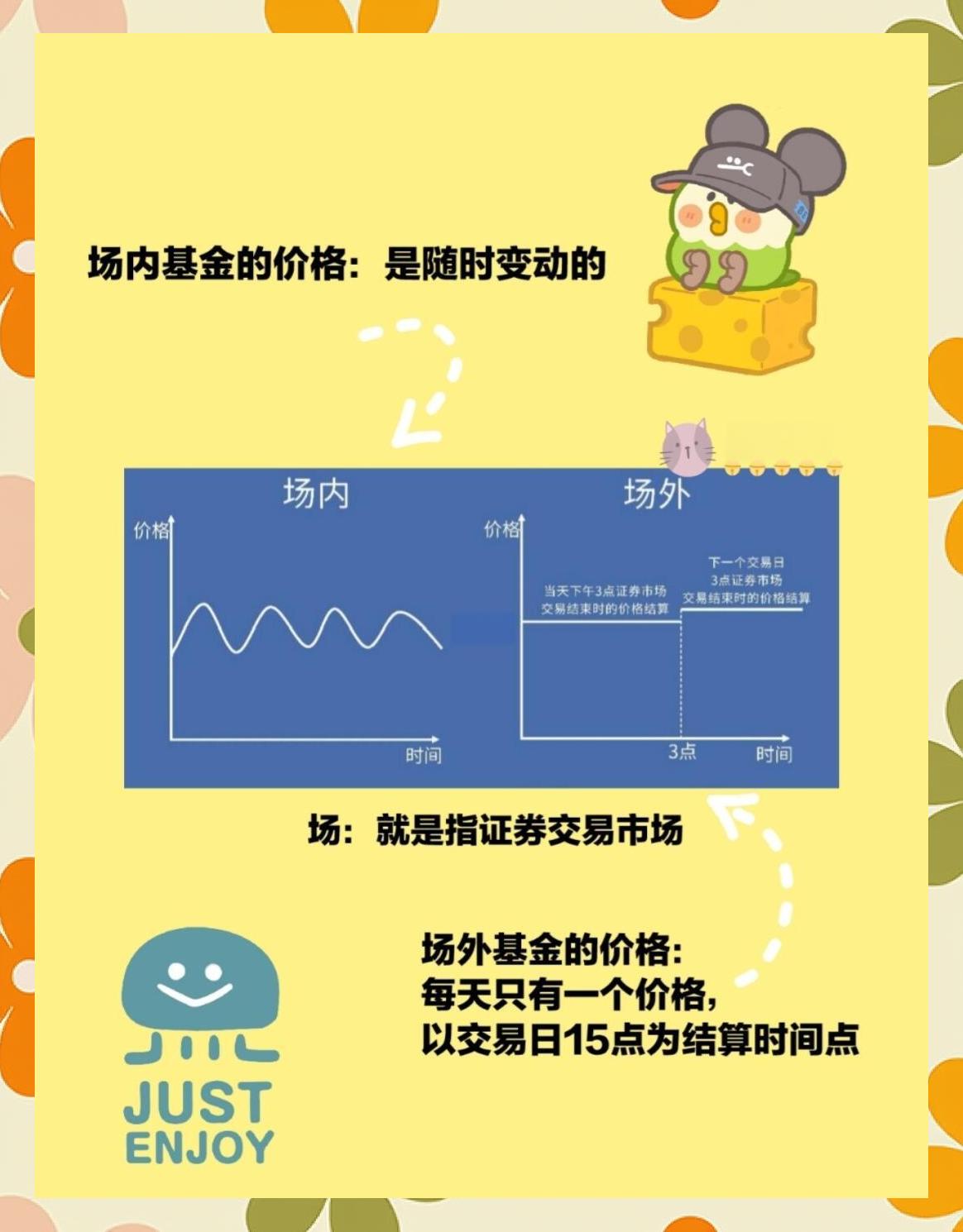 场内基金(场内基金交易规则及费用)