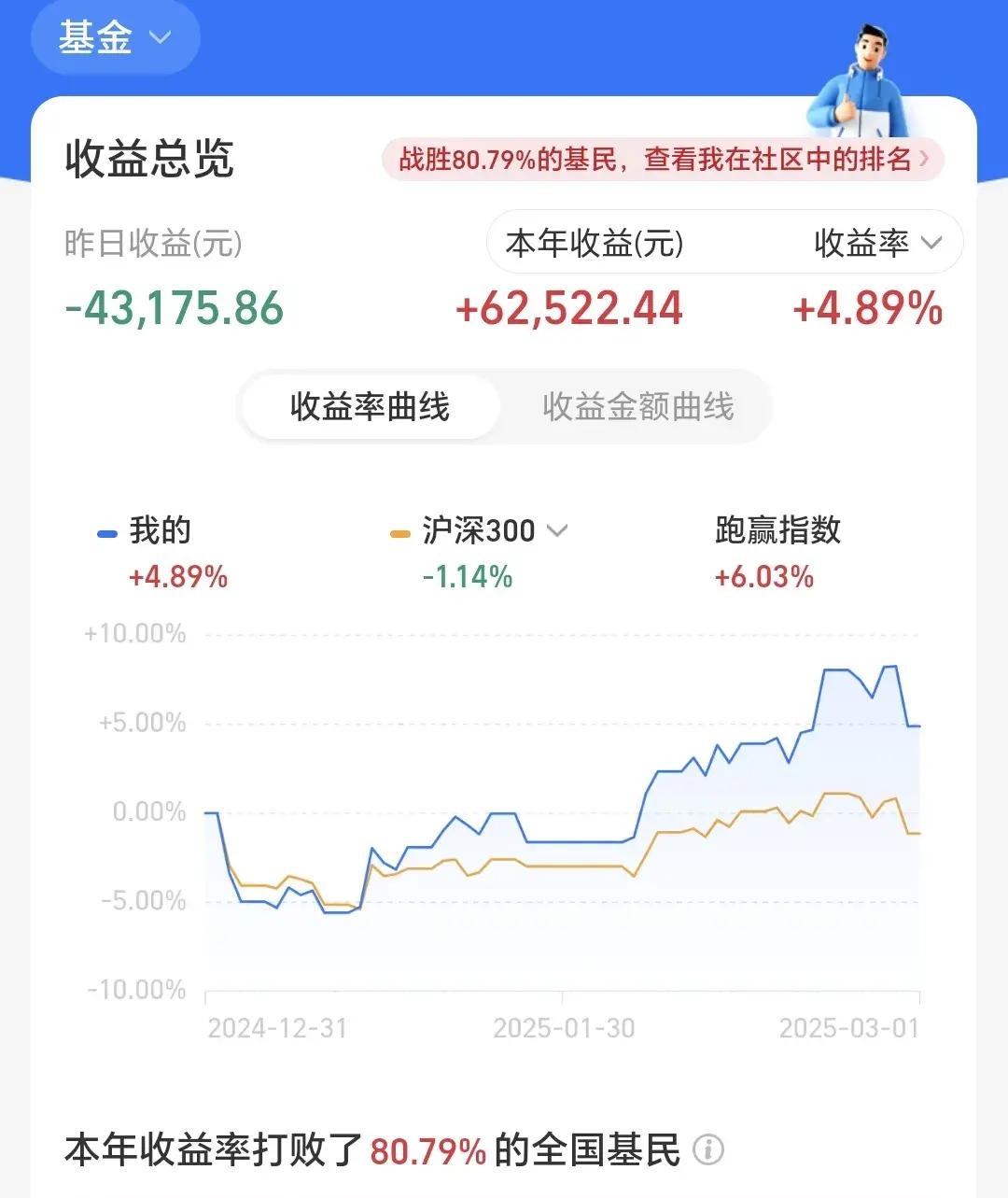 天天基金官网(天天基金官网入口)