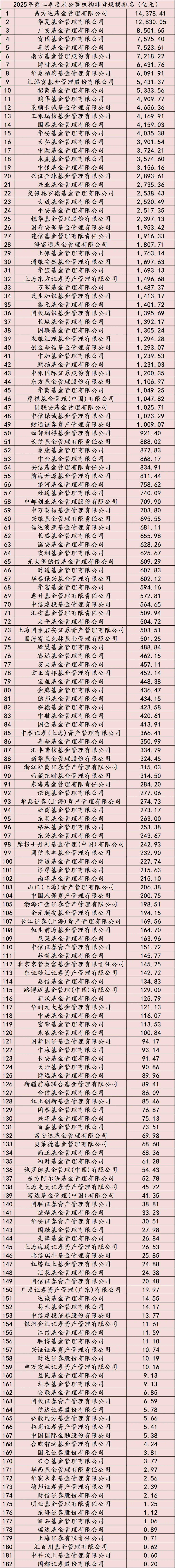 公募基金(公募基金的特点)