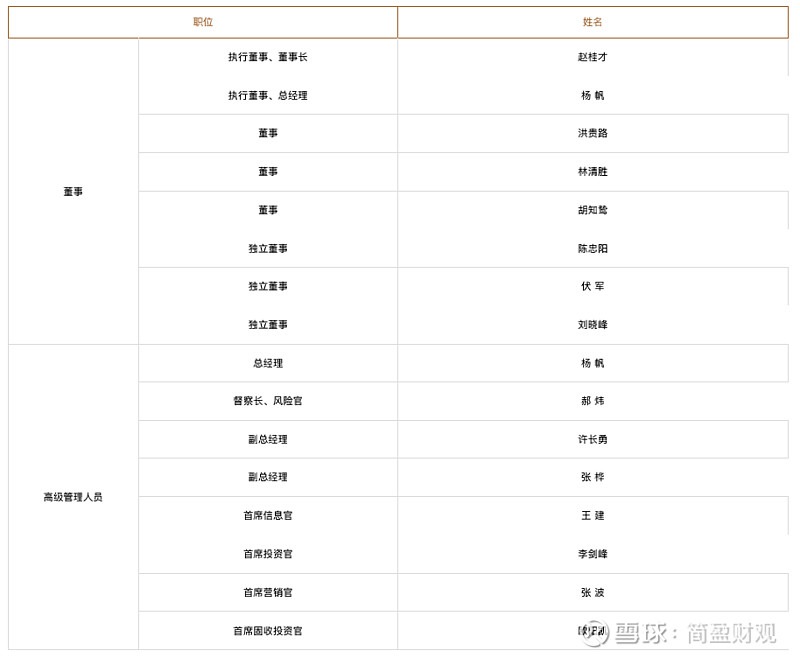 工银瑞信基金(工银瑞信基金是工商银行的吗)