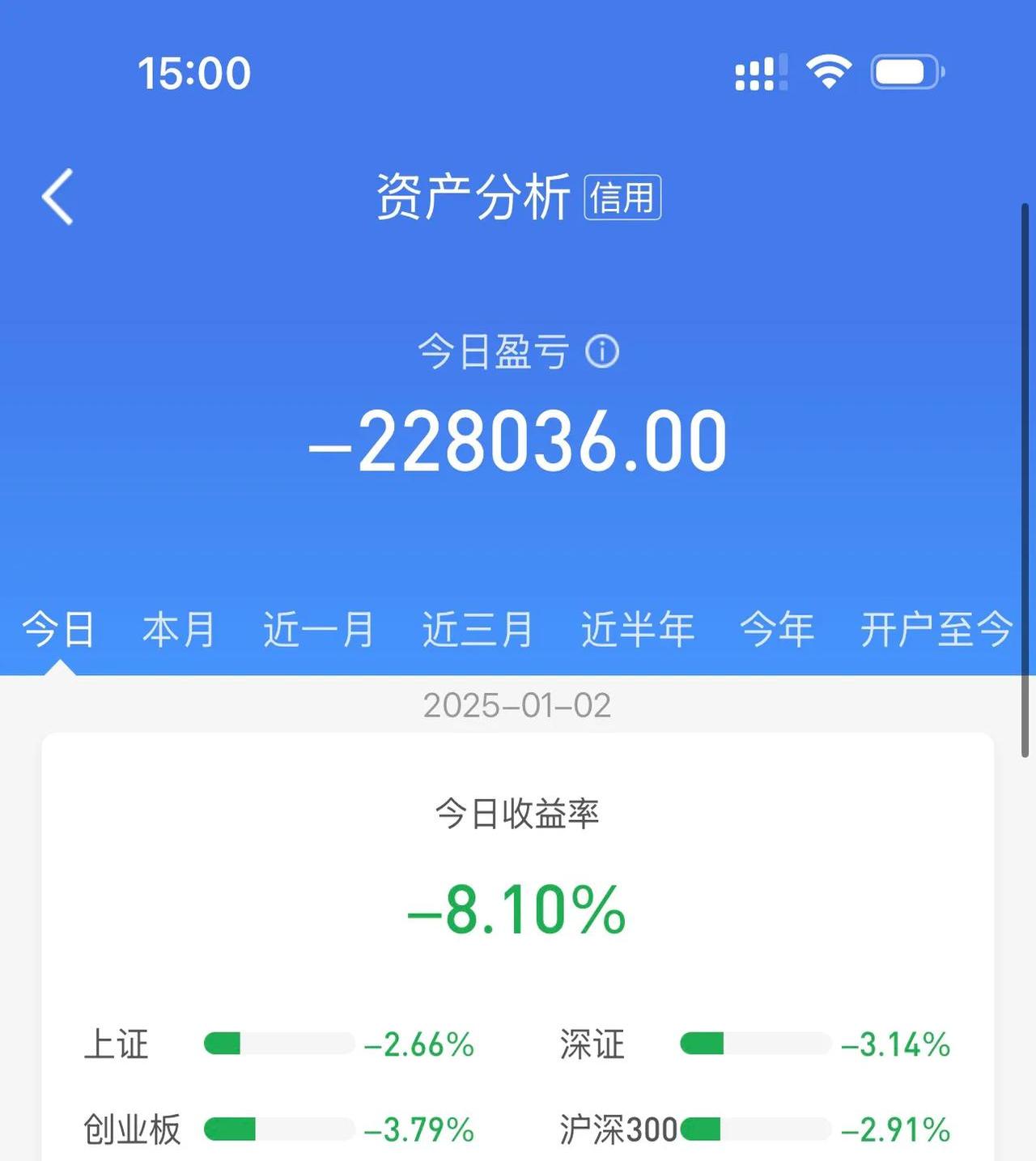 天天基金净值查询(天天基金每日净值网)