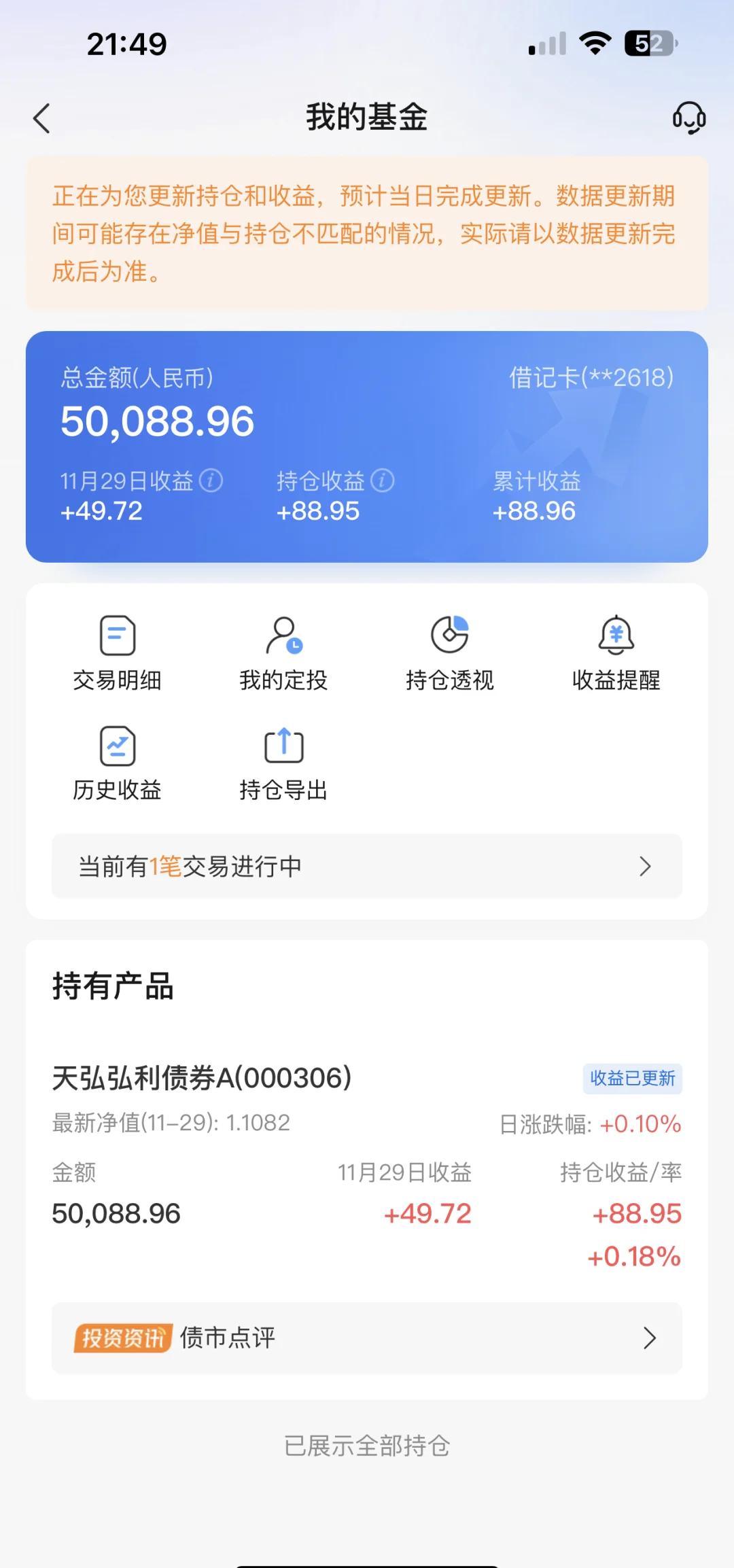 基金还能买吗(芯片基金还能买吗)