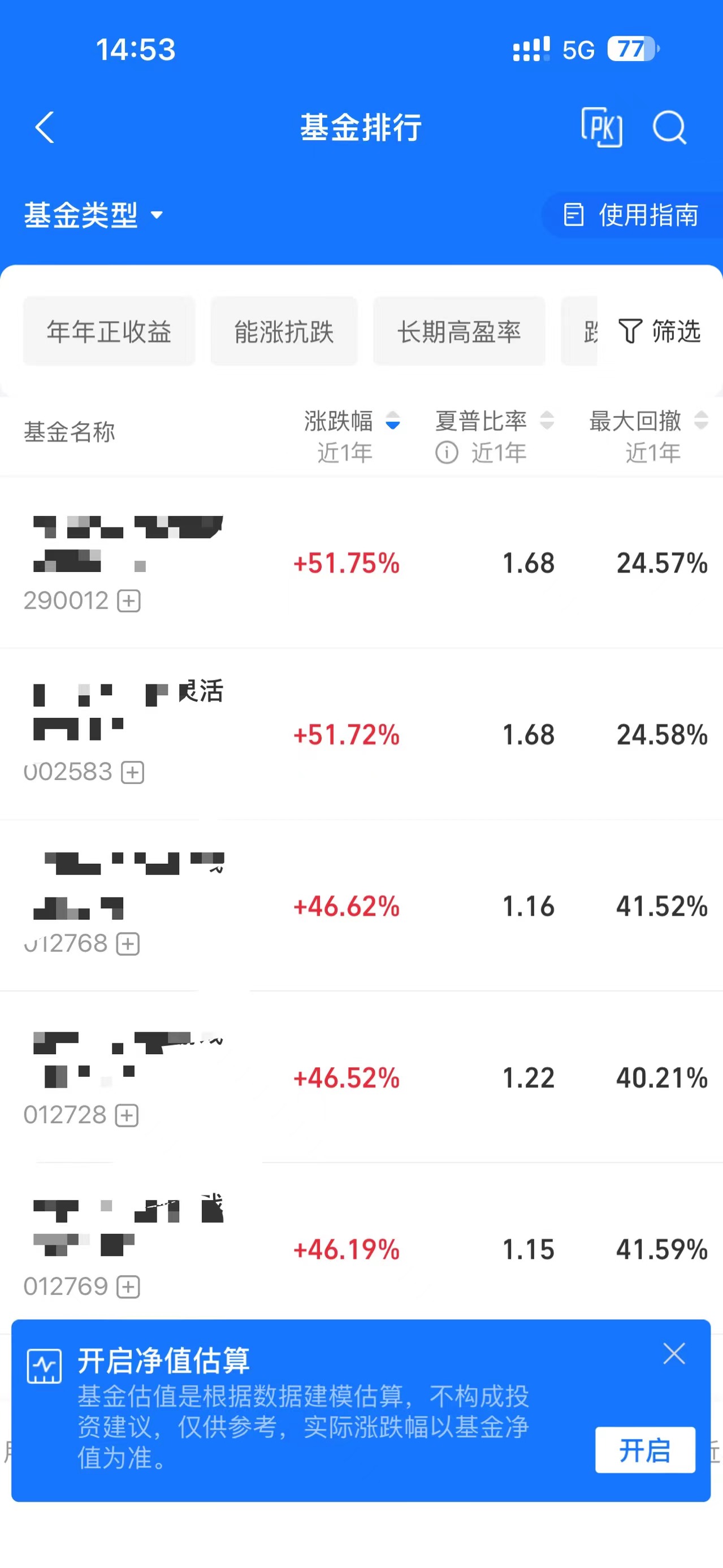 基金还能买吗(芯片基金还能买吗) 基金还能买吗(芯片基金还能买吗)