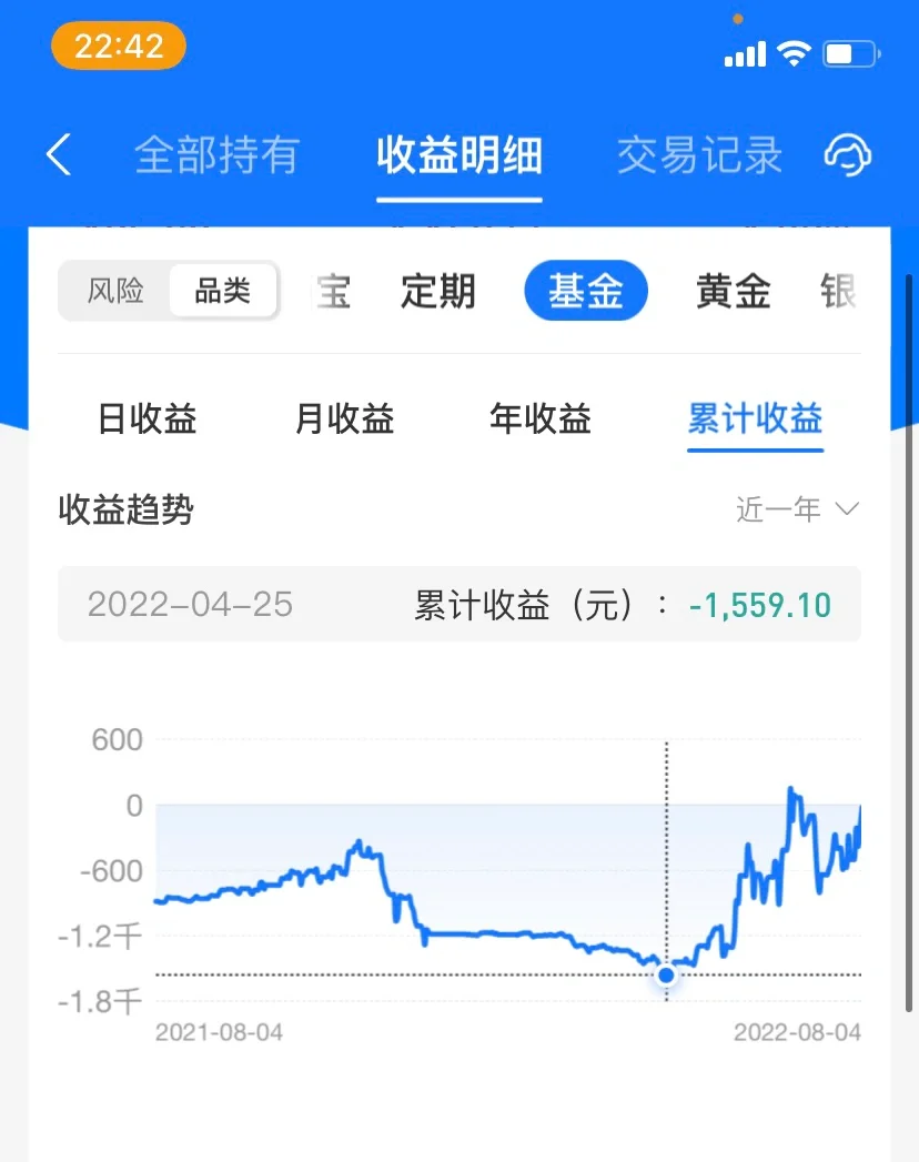 天天基金官网(天天基金官网查询)