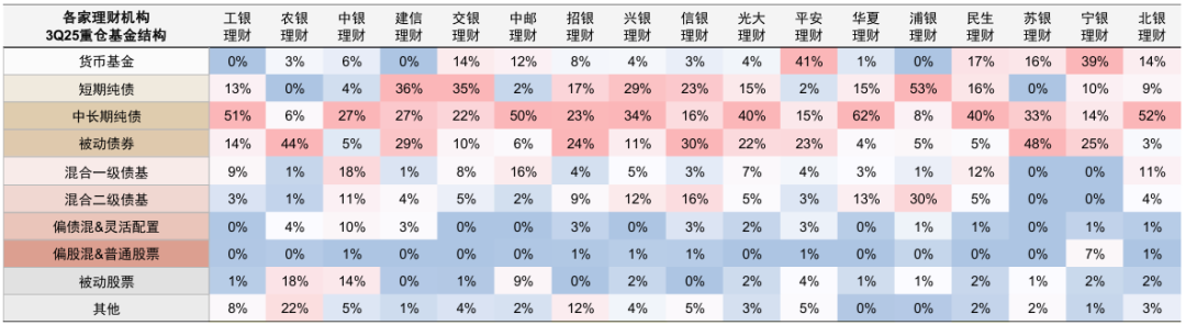 基金(基金是什么)