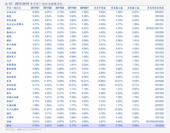 永赢基金(永赢基金总经理)