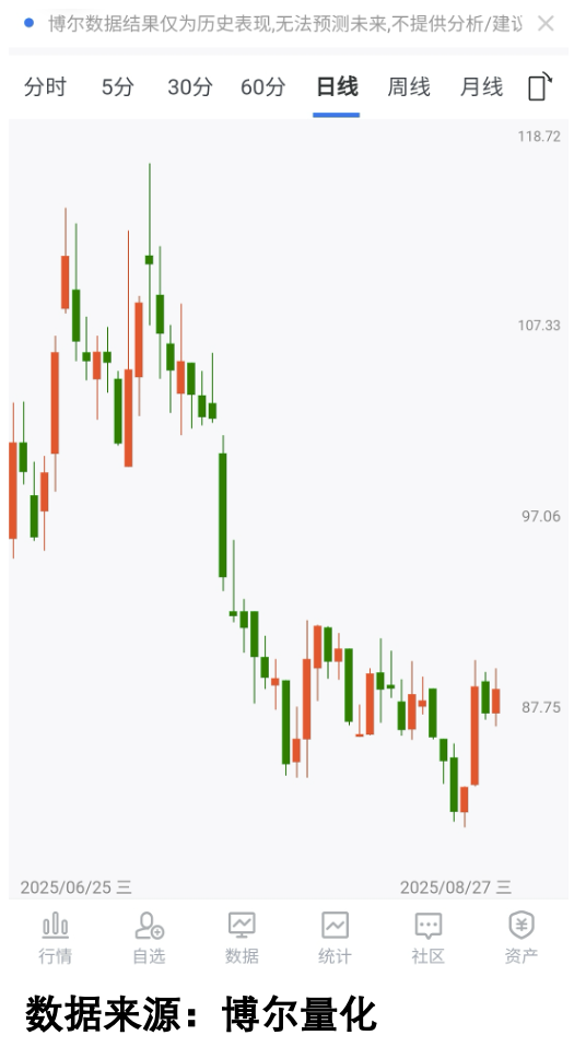 基金股(基金股票实时行情app)