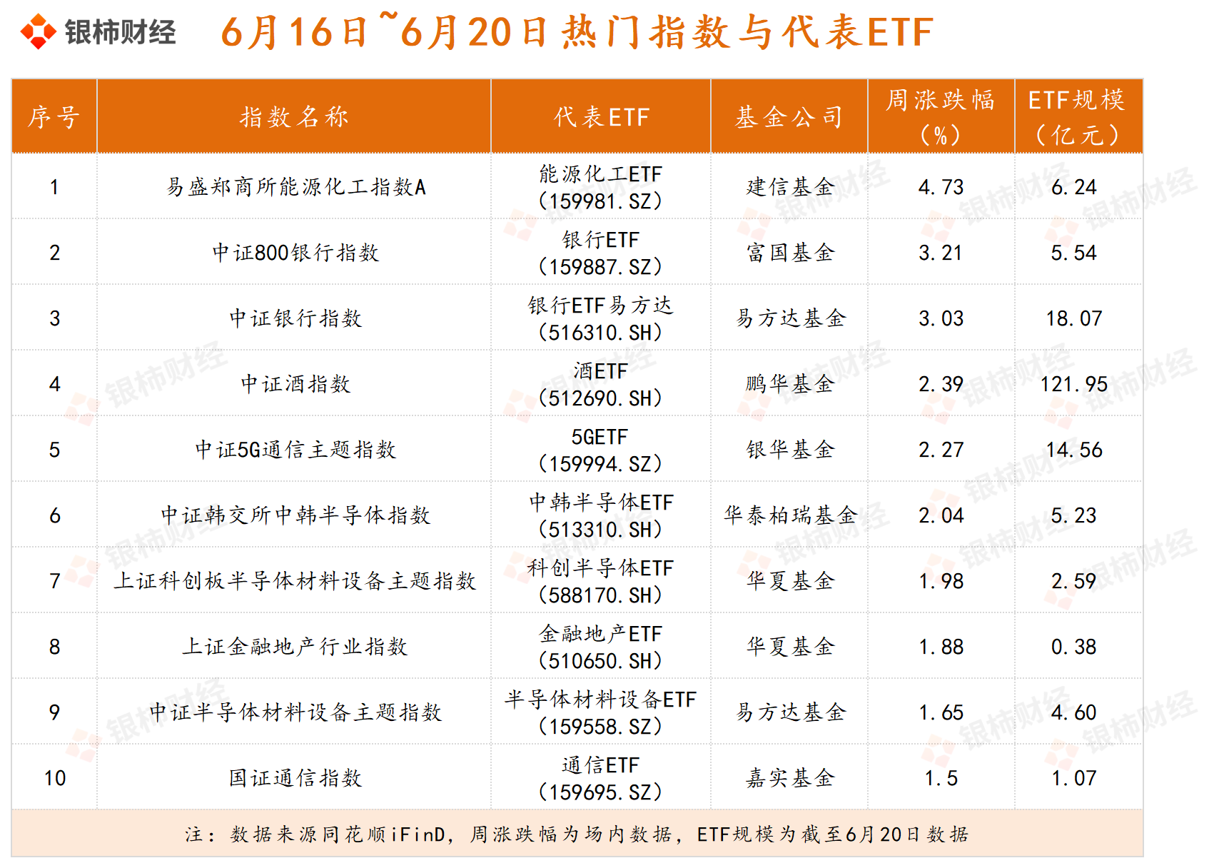 货币基金有风险吗(银行里面的货币基金有风险吗)