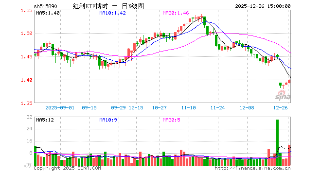 博时基金(博时基金管理有限公司)