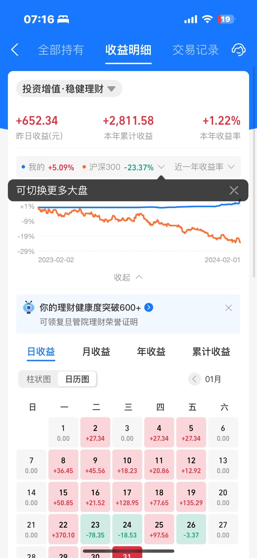 基金净值查询(基金净值查询320003)