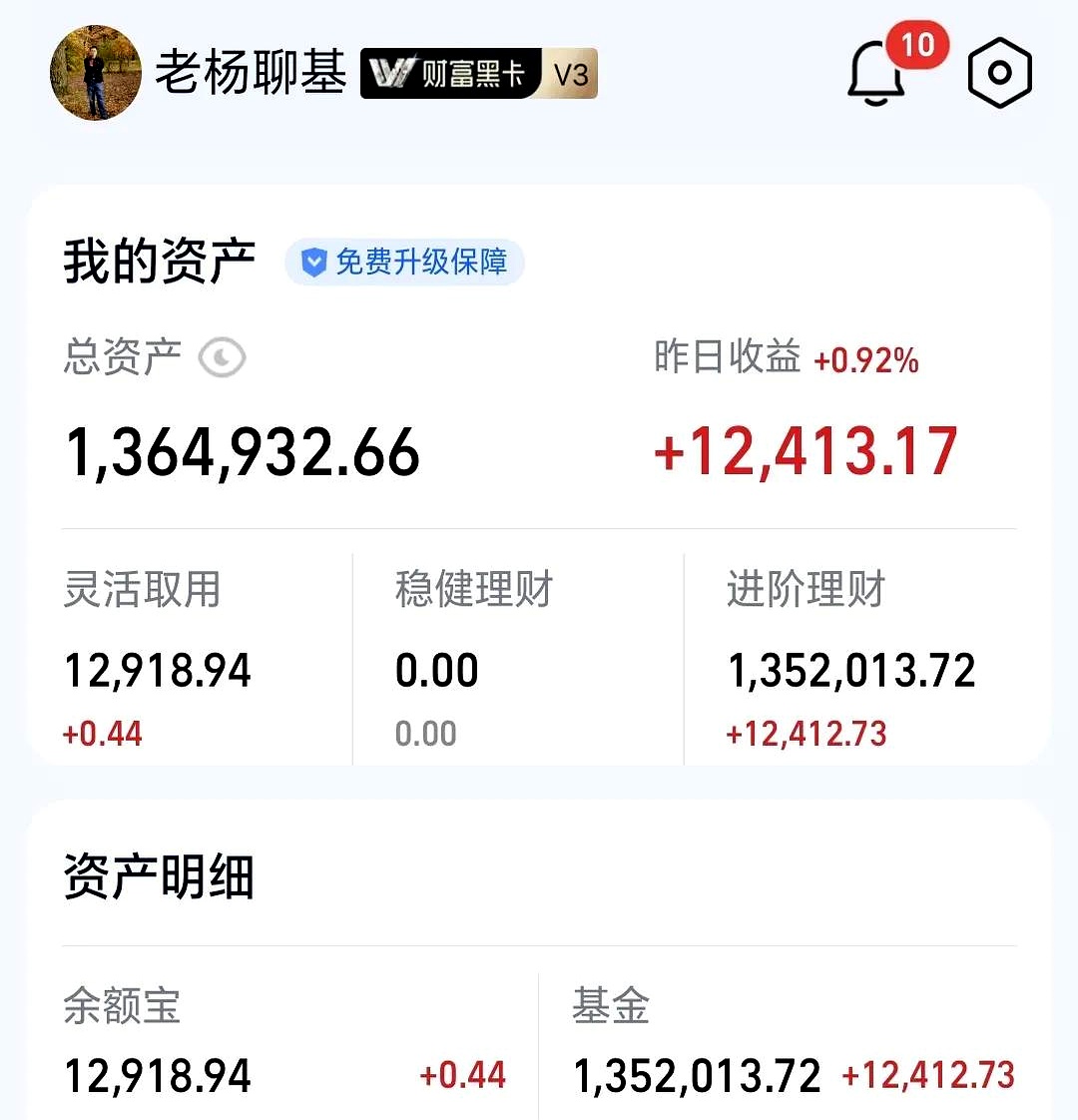 基金净值查询(基金净值查询320003)