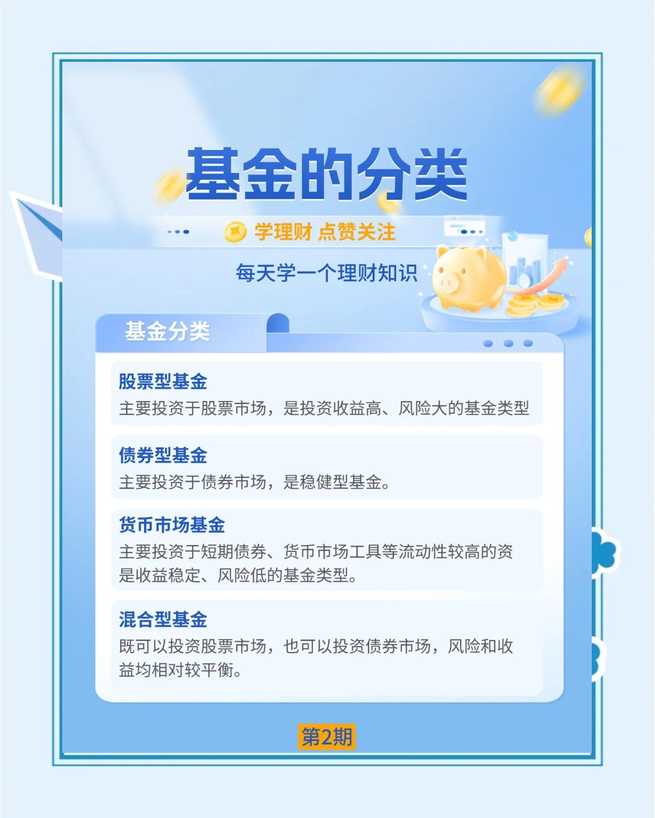 基金是什么(基金是什么意思)