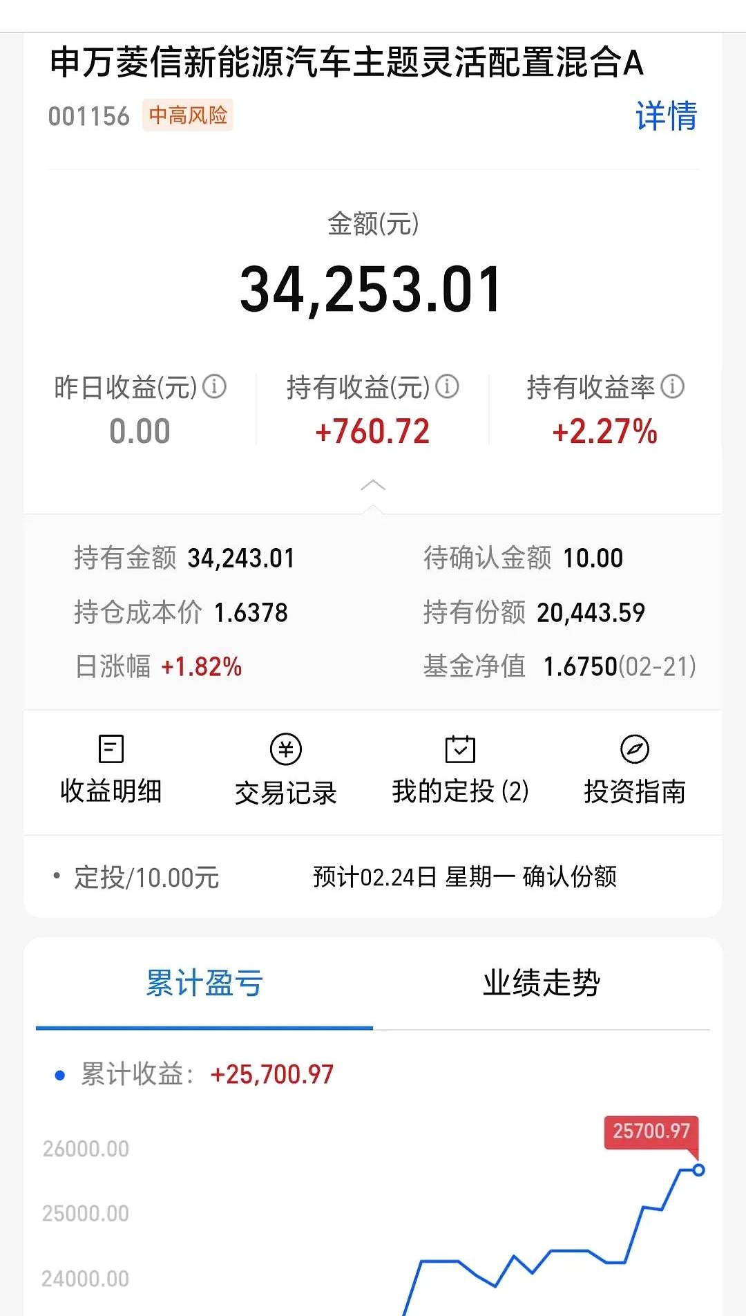 基金交易(基金交易登录天天基金网官网) 基金交易(基金交易登录天天基金网官网)