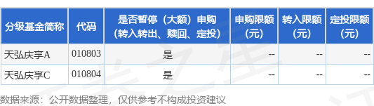 天弘基金管理有限公司(天弘基金管理有限公司是干嘛的)