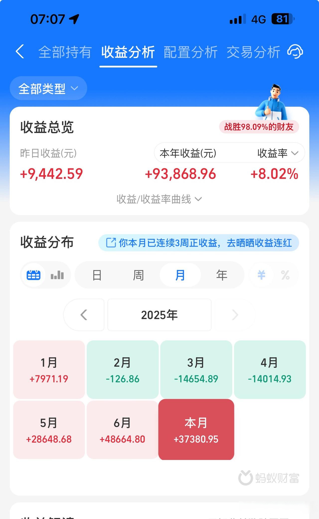 我的基金查询(基金官网首页登录)