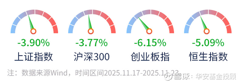 华安基金(华安基金招聘)