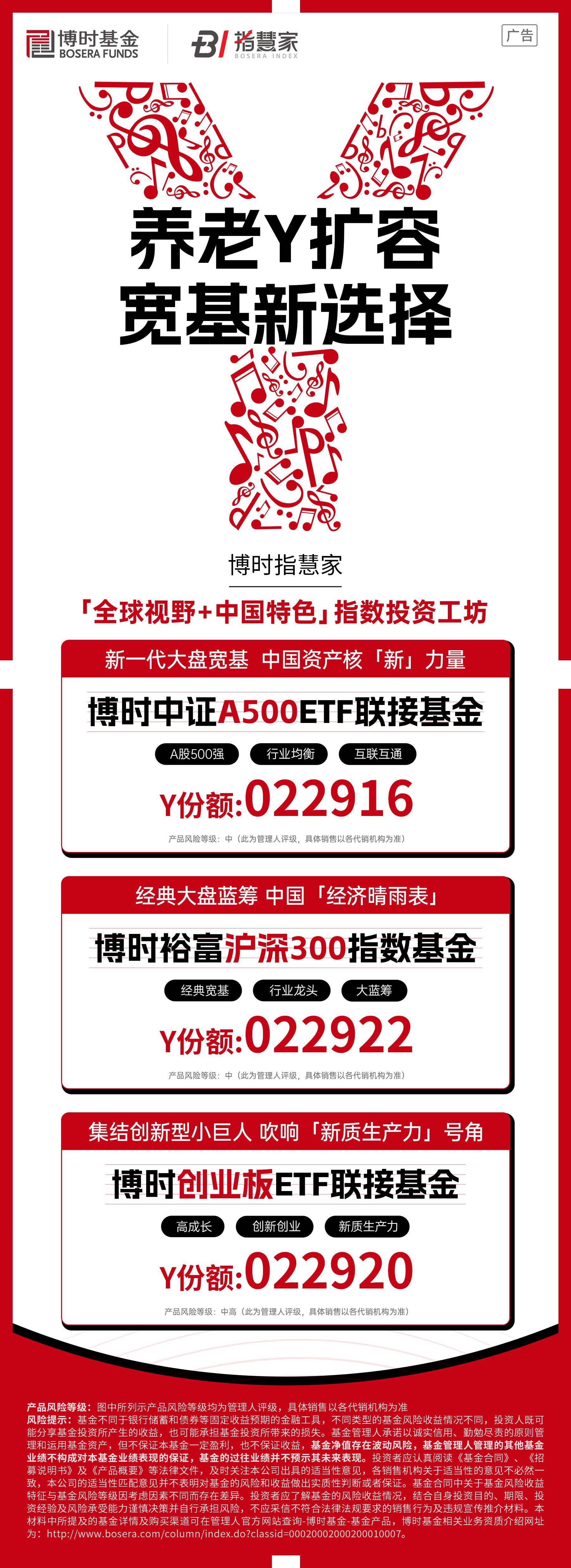 基金官网(大成基金官网)