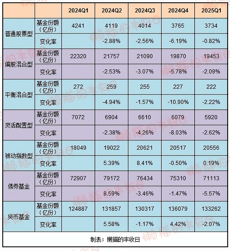 混合基金(混合基金是什么意思)