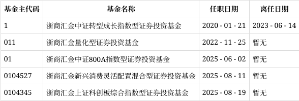 混合基金(混合基金是什么意思)