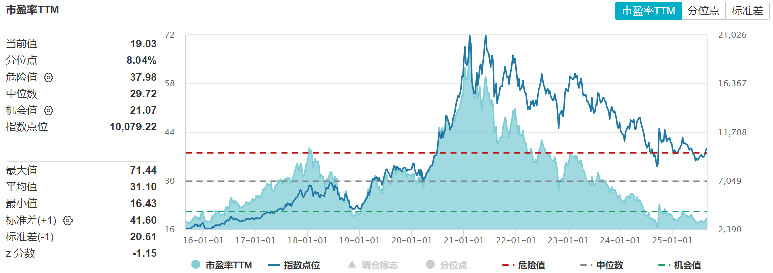 白酒基金(白酒基金行情最新消息)