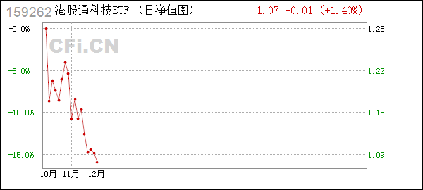广发基金管理有限公司(广发基金管理有限公司是国企吗)