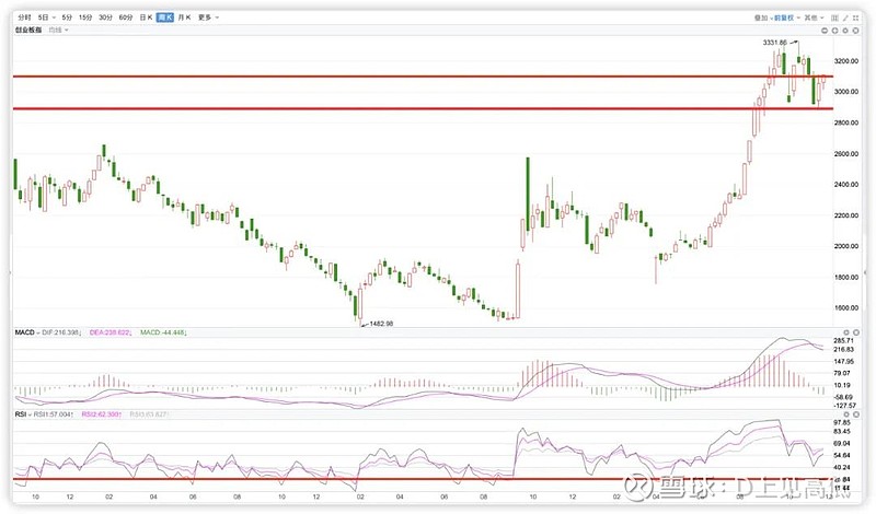 白酒基金(白酒基金有哪些)
