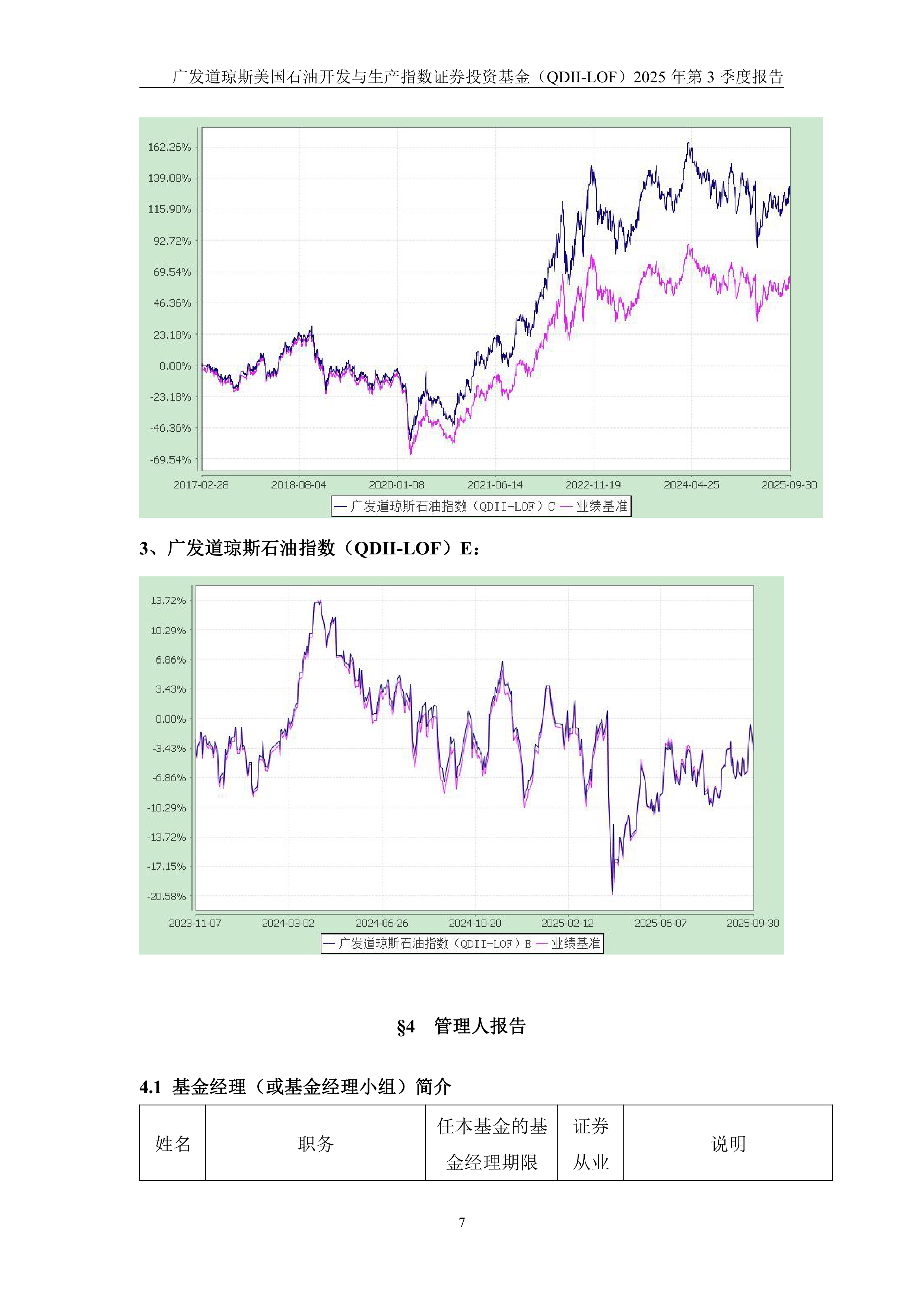 QDII基金(qdii基金怎么买)