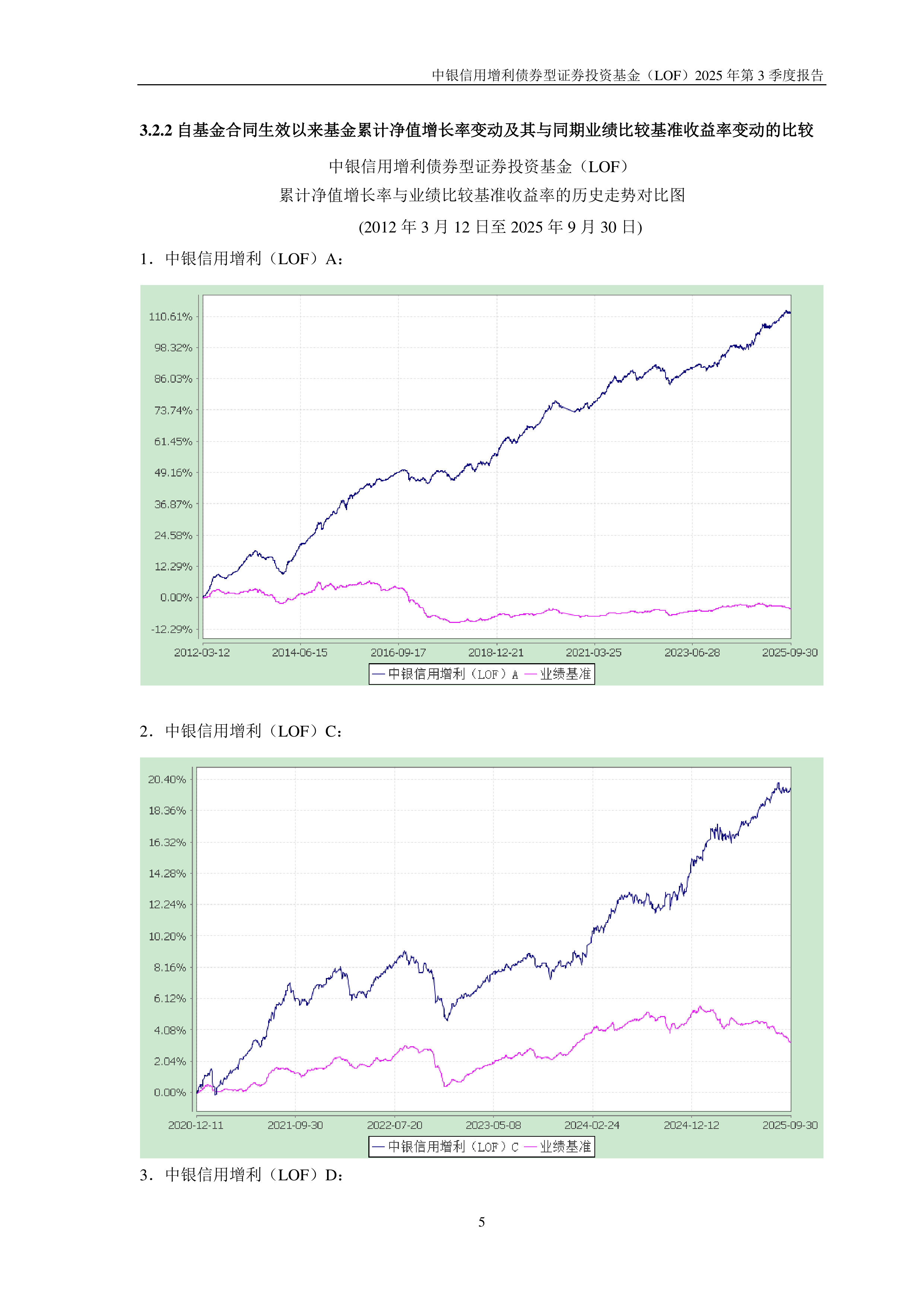 lof基金(lof基金场内申购和买入区别)