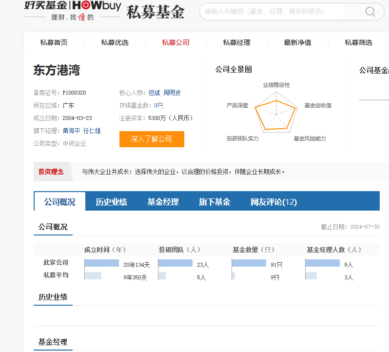 005827基金净值查询今天最新净值(005827基金净值查询今天最新净值基金排名)
