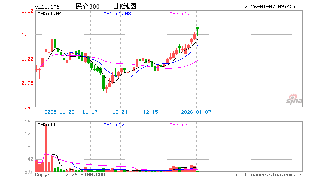 前海开源基金(前海开源基金排名)