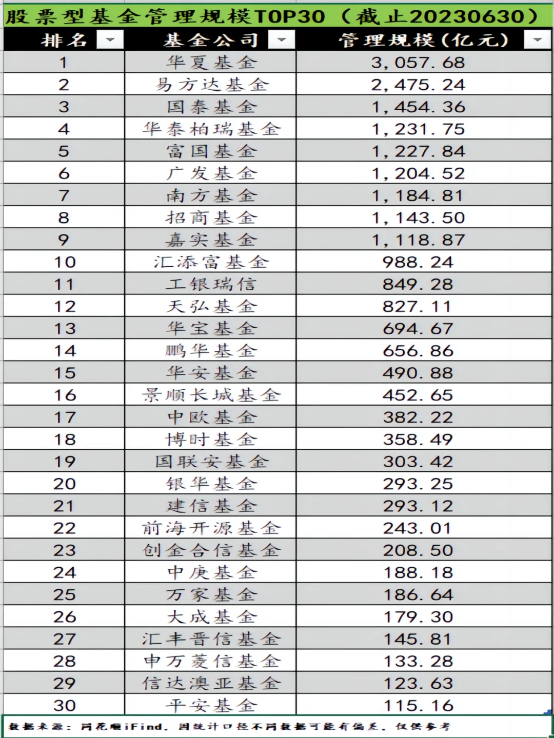 万家基金(万家基金怎么样)