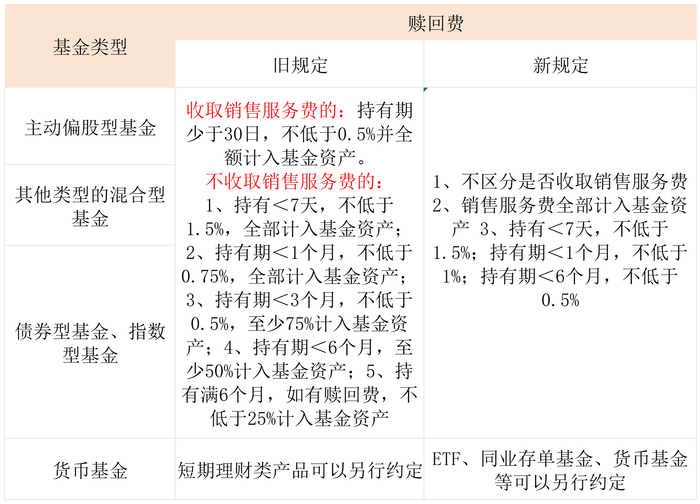公募基金(公募基金公司排名一览表)