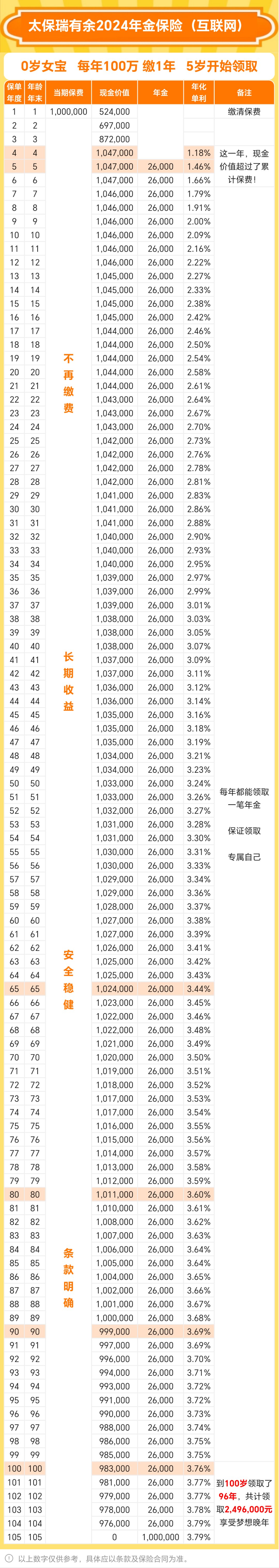 南方全球精选基金净值(南方全球精选基金净值查询)
