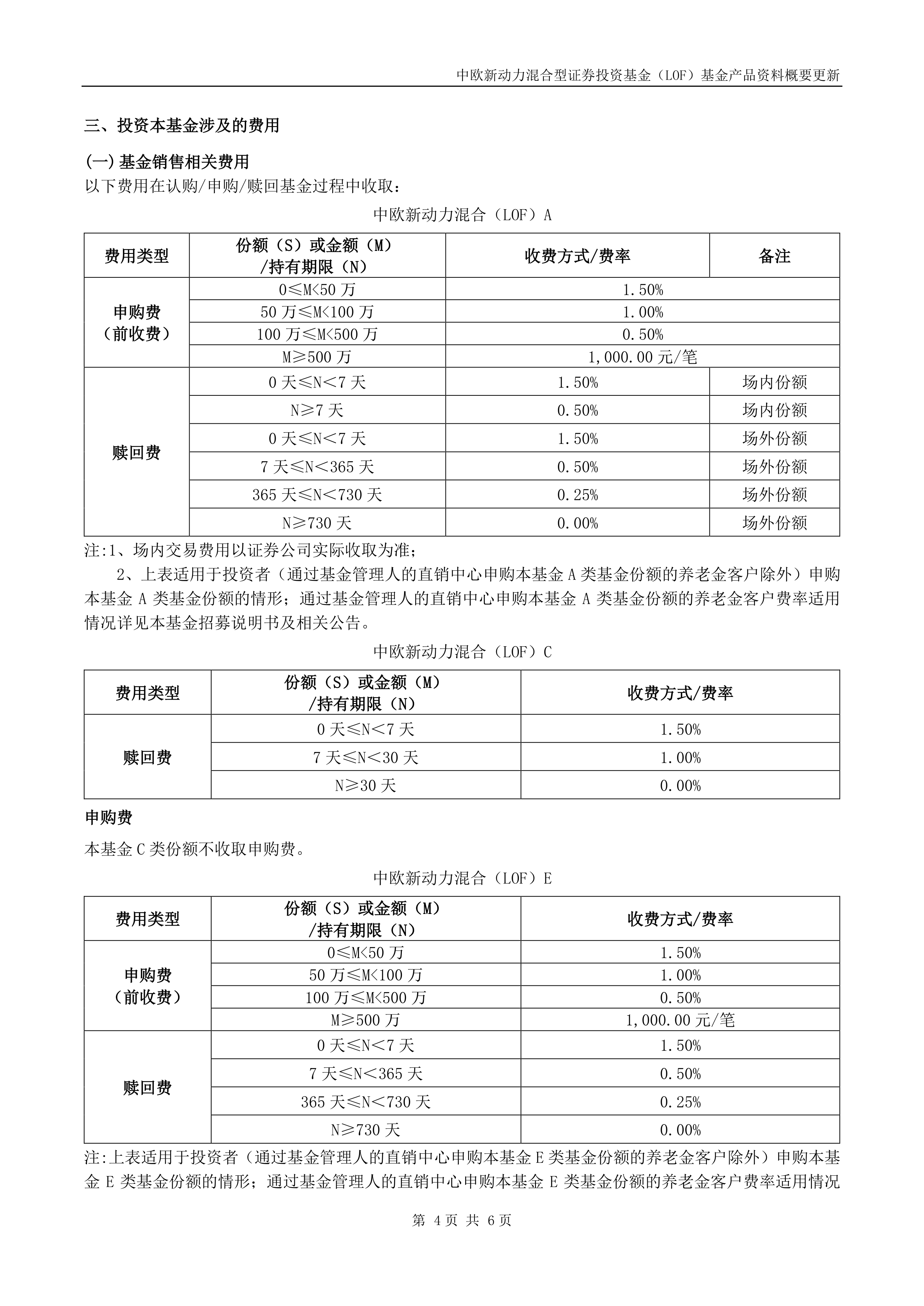 混合基金(混合基金a和c有什么区别)