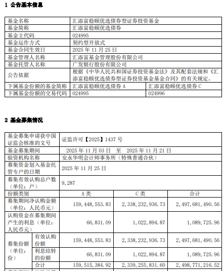 汇添富基金官网(汇添富基金官网网址)