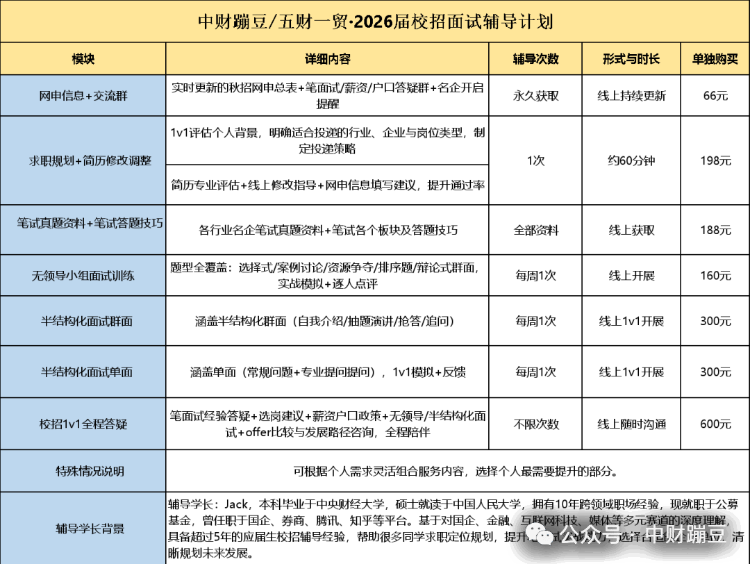 中国基金业协会官网(中国基金业协会官网查询成绩)