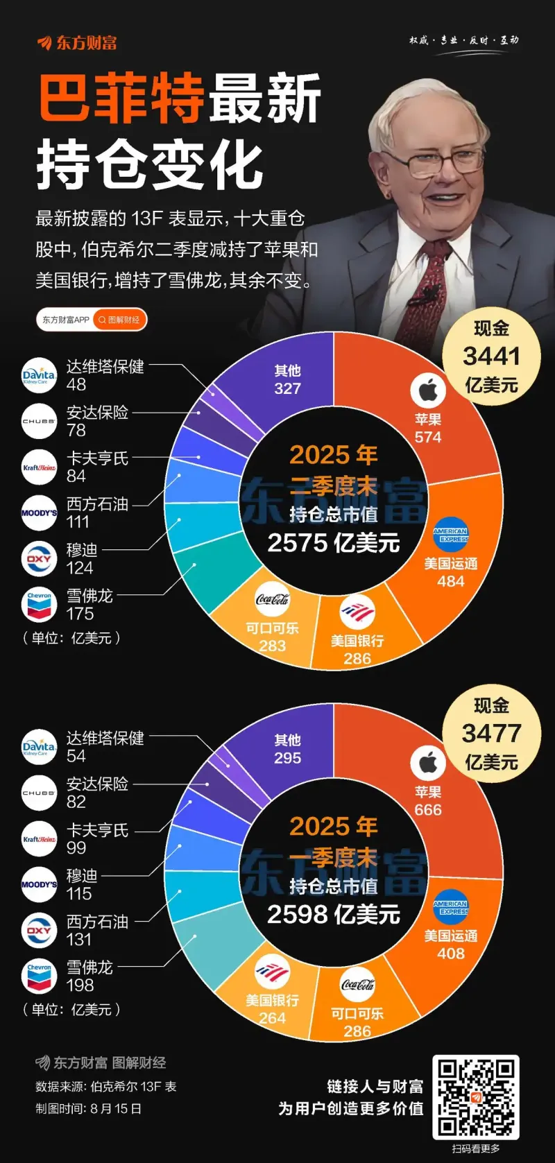 基金和股票的区别(基金和股票的区别是什么)