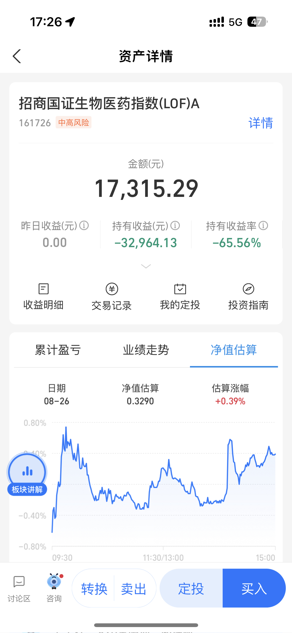 我的基金查询(我的基金查询123基金网)